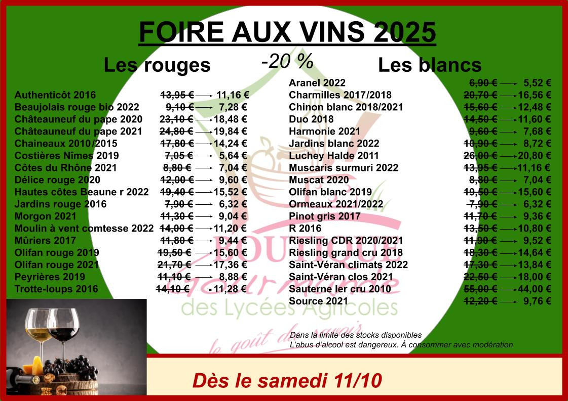 Foire aux vins
